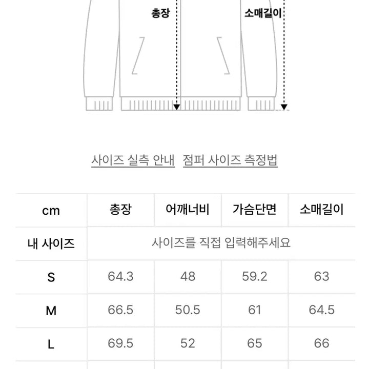 [BUNJANG] Polo Ralph Lauren BYRNE Jacket Navy S / (정품) 폴로 바이스윙 자켓 네이비 S