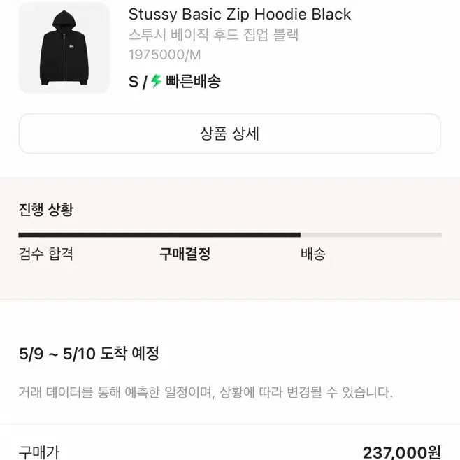 [BUNJANG] Stussy Basic Zip-Up Hoodie Black Size S / 스투시 베이직 후드집업 블랙 S사이즈