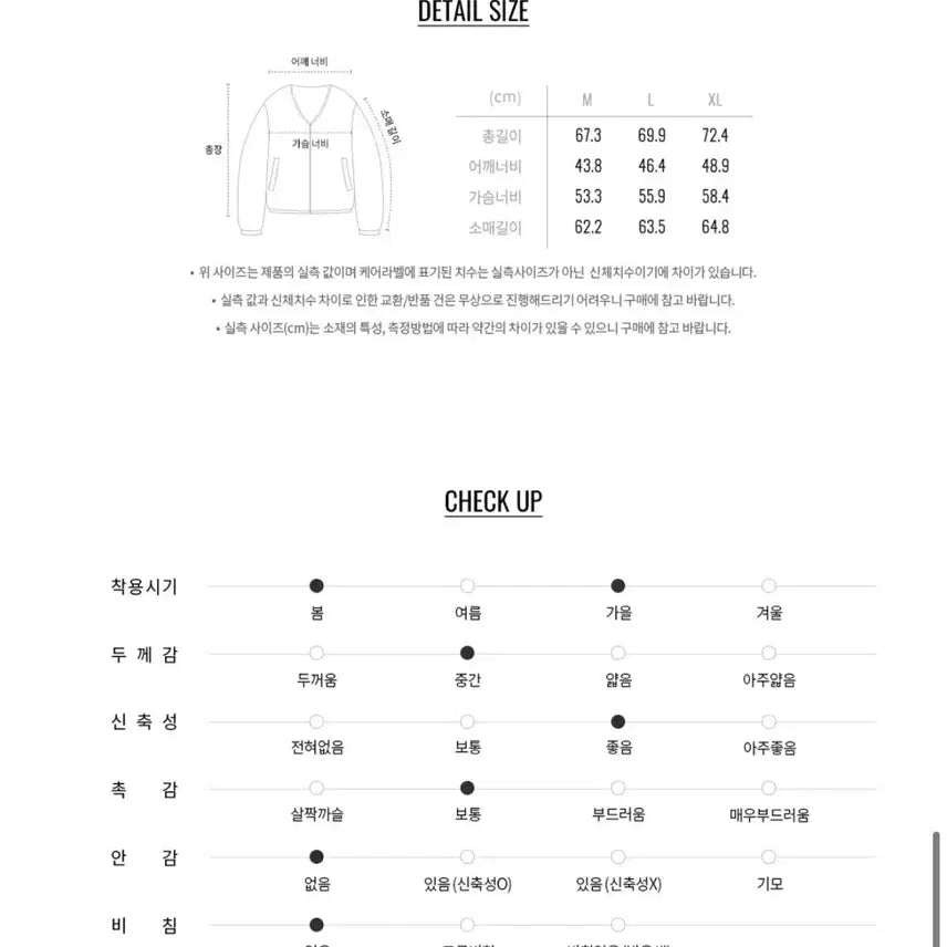 [BUNJANG] Giordano V-Neck Cotton Cardigan / 지오다노 브이넥 가디건