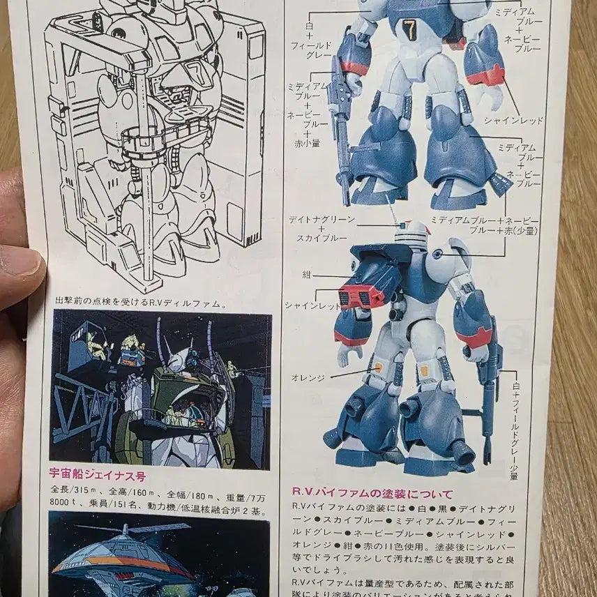 [BUNJANG] Bandai 1/144 Galaxy Drifter Vifam (Old Mold) Model Kit / 고전프라 반다이 1/144 은하표류 바이팜 (구판)