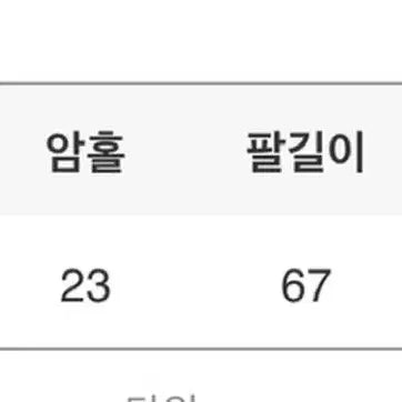[BUNJANG] White Cardigan / 가디건