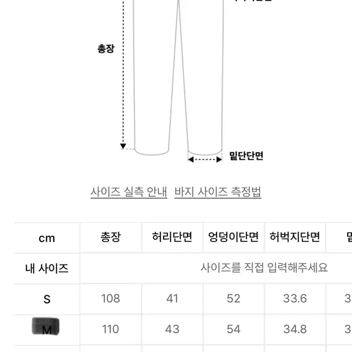 [BUNJANG] Nodeu Wash Denim Carpenter Pants / [새상품]노드유 데님 카펜터 워싱 팬츠