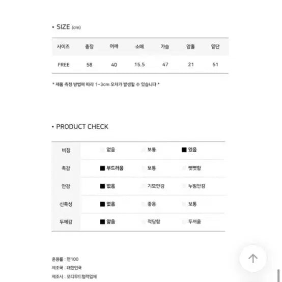 [BUNJANG] Polka Dot Short Sleeve Blouse / 도트 반팔 블라우스 새상품