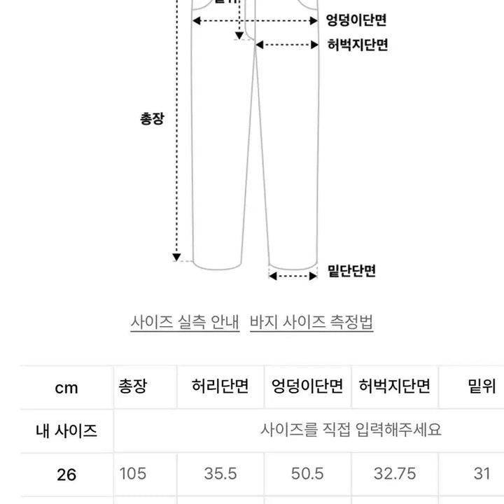 [BUNJANG] Musinsa Standard Big Brush Wide Denim Pants / 쿨탠다드 무신사스탠다드 빅브러쉬 와이드 데님팬츠