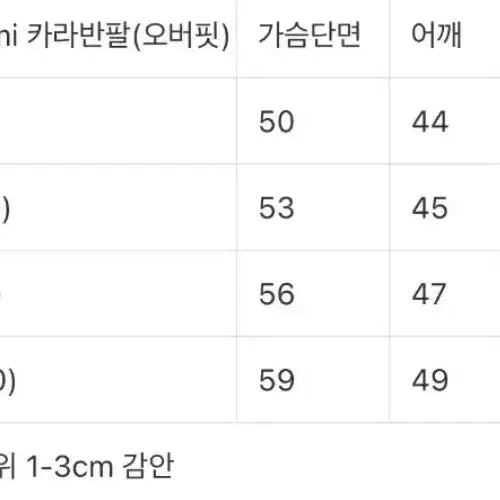 [BUNJANG] Ami Paris Cotton Polo T-Shirt / 정품/무료배송) 아미 pk 카라 반팔 , 블랙 화이트