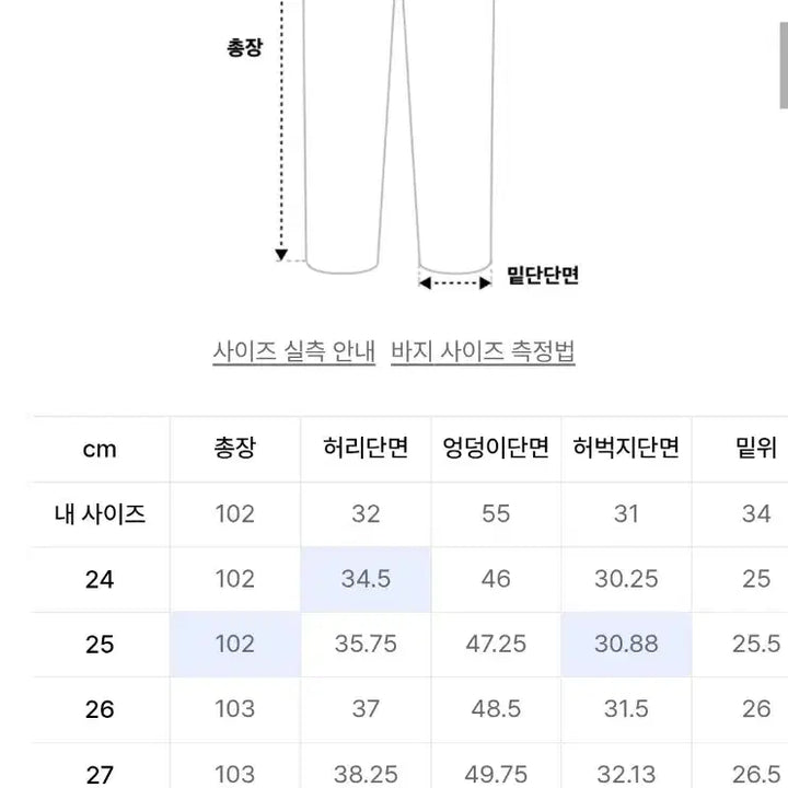 [BUNJANG] Musinsa Standard Women&