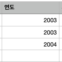 [BUNJANG] Vauxhall &amp; Mazda Car Catalogues / 영국 자동차 카탈로그 (복스홀/마쓰다)