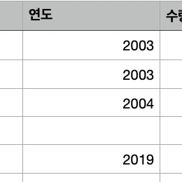[BUNJANG] Vauxhall Mazda UK Car Catalogues / 영국 자동차 카탈로그 (복스홀/마쓰다)