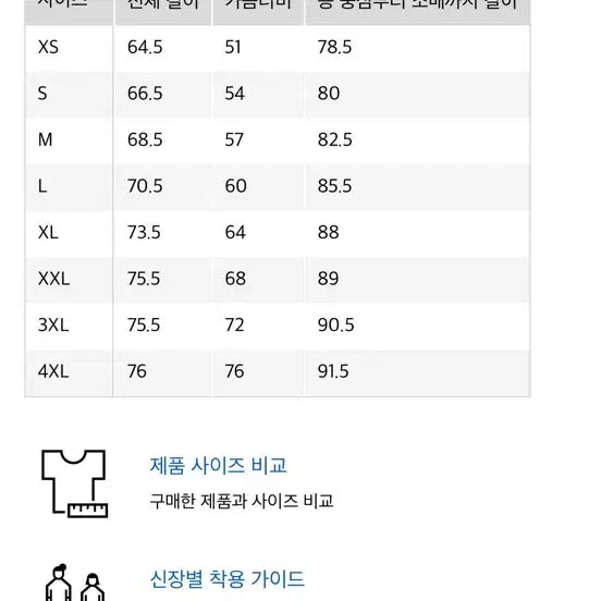 [BUNJANG] Uniqlo Knit Fleece Full Zip Jacket Navy / 유니클로 니트 후리스 풀집 재킷 네이비