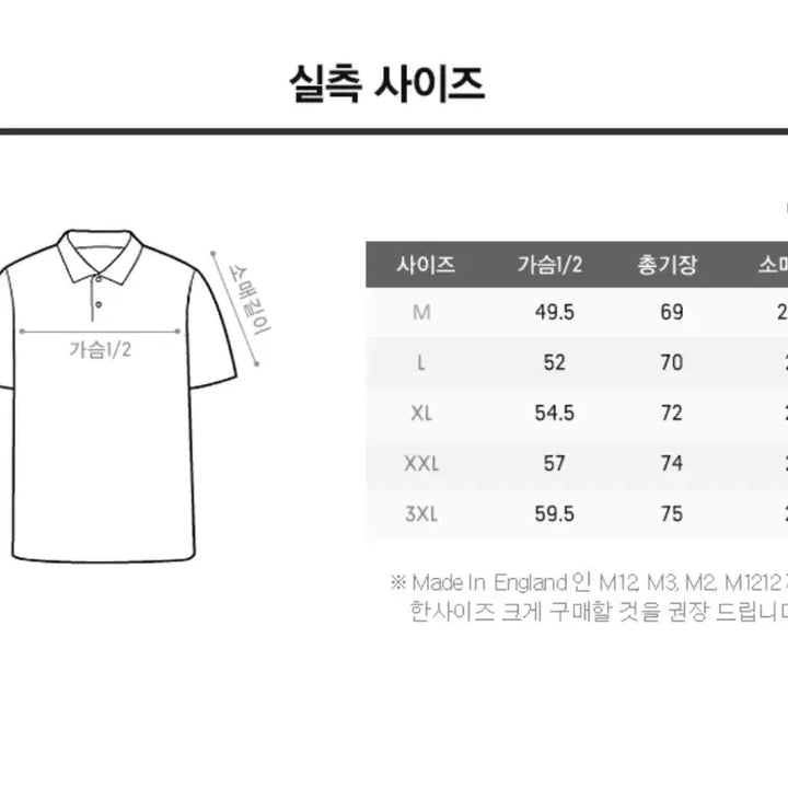 [BUNJANG] Fred Perry Twin Tipped Polo Shirt Dark Navy M / 프레드페리 트윈팁 카라티 다크네이비