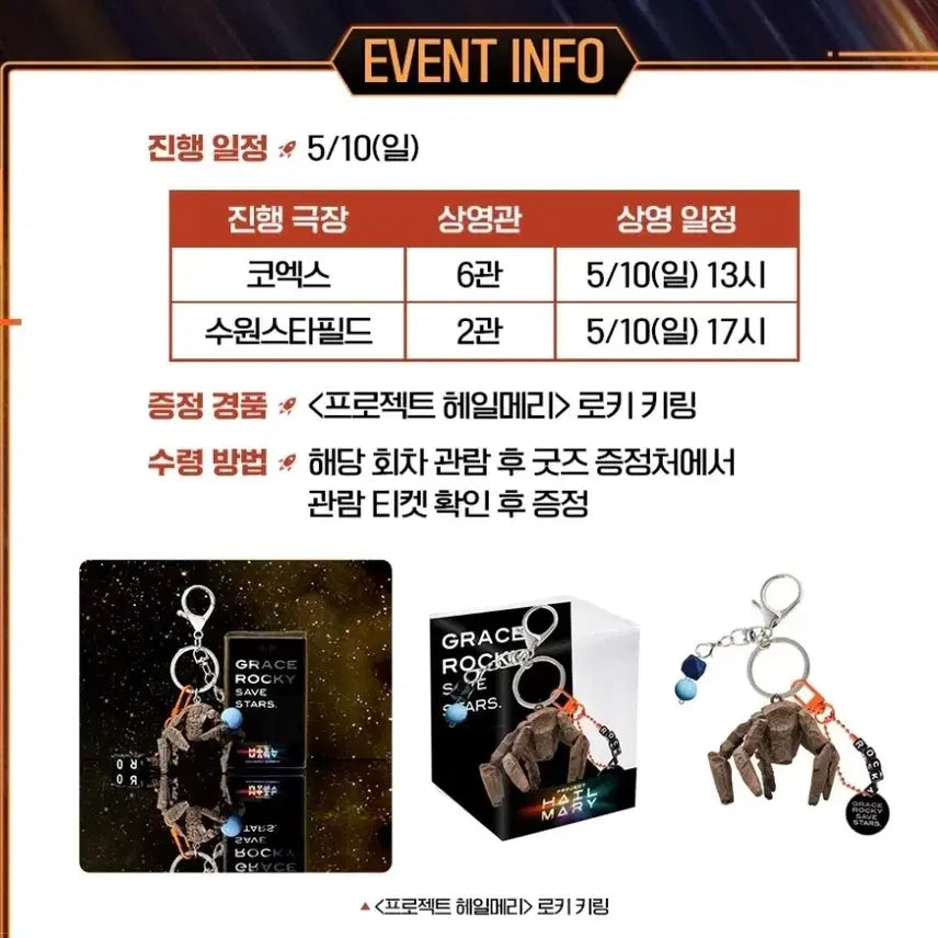 [BUNJANG] Project Hail Mary Loki Keyring / 프로젝트 헤일메리 로키 키링