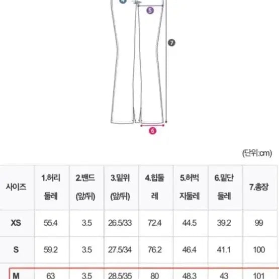 [BUNJANG] KindaMii Hip Volume Jeans M / 카인다미 골반볼륨청바지m