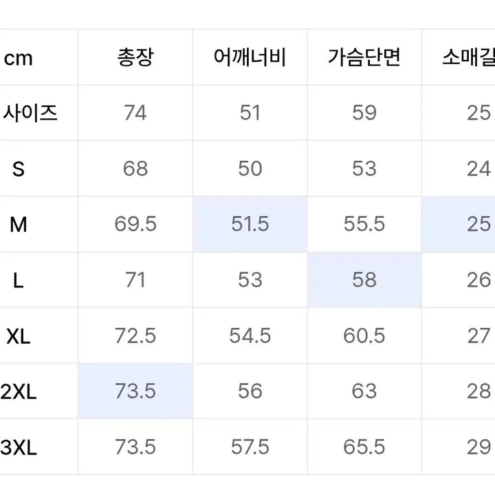[BUNJANG] Musinsa Cool Standard Relaxed Fit Crew Neck T-Shirt White / XL 무신사 쿨탠다드 릴렉스 핏 크루 넥 반팔 티셔츠 화이트