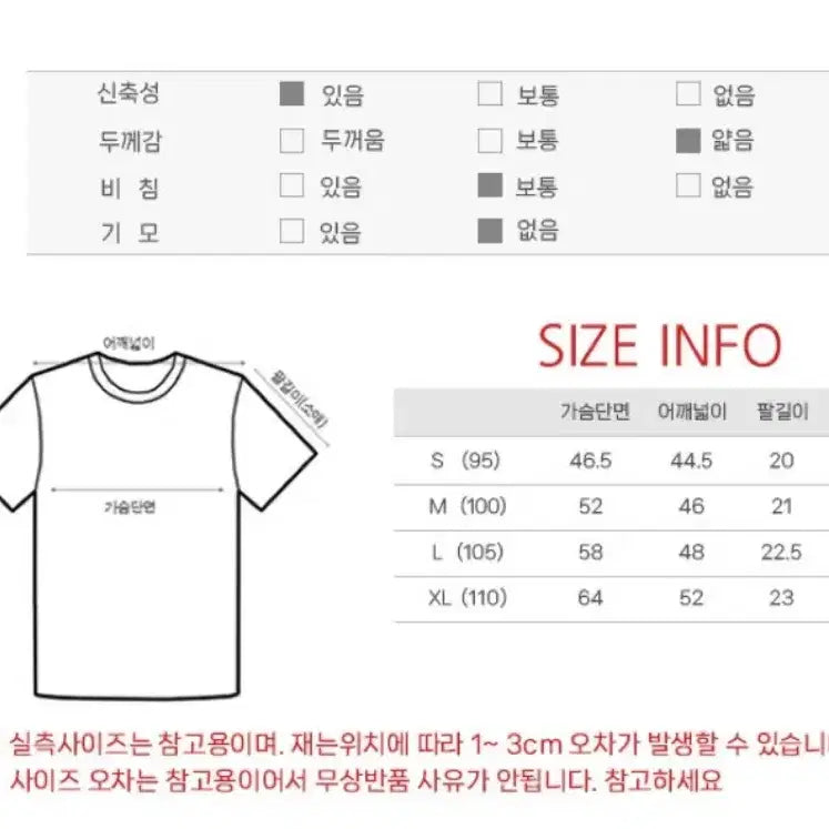 [BUNJANG] Polo Ralph Lauren Short Sleeve T-Shirt / (정품정품정품) 새상품 폴로반팔 폴로랄프로렌 [번장 최저가]