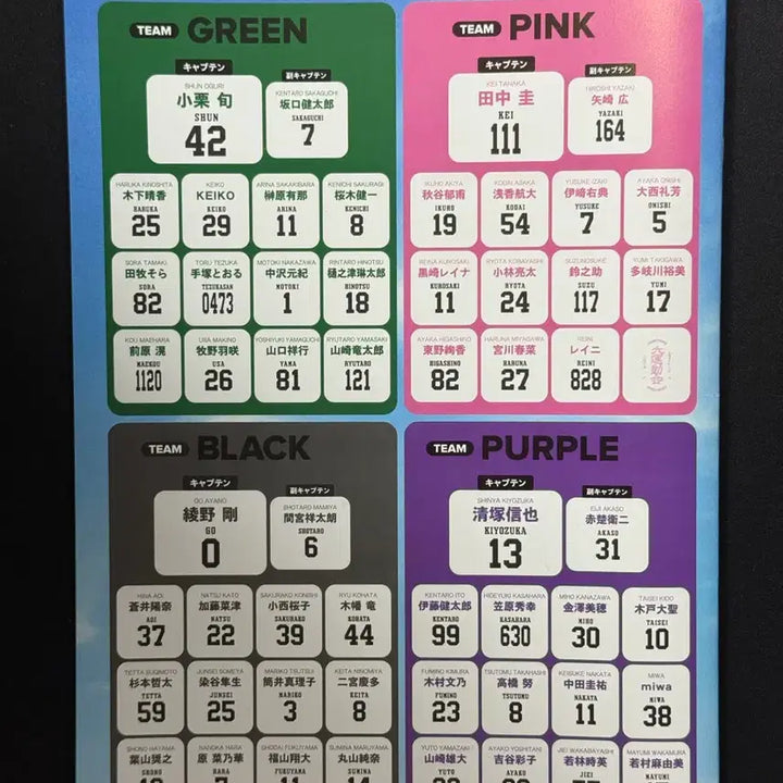 [BUNJANG] Tristone Grand Sports Day 2025 Pamphlet / 트라이스톤 대운동회 2025 팜플렛