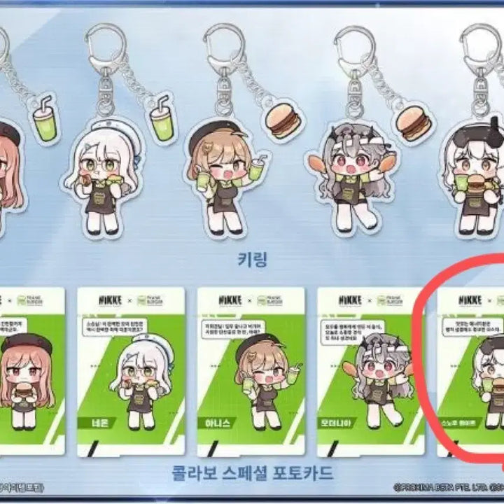 [BUNJANG] Nier: Automata Frakenburger Snow White Keyring / 니케 프랭크버거 키링 스노우화이트 스화