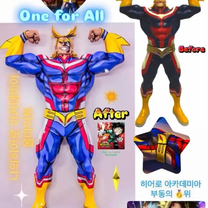 [BUNJANG] All Might "My Hero Academia" 2D Anime Style Repainted Figure / 나히아 히로아카 올마이트 레진 리페인트 유에이 리페인팅 애니도색 2D