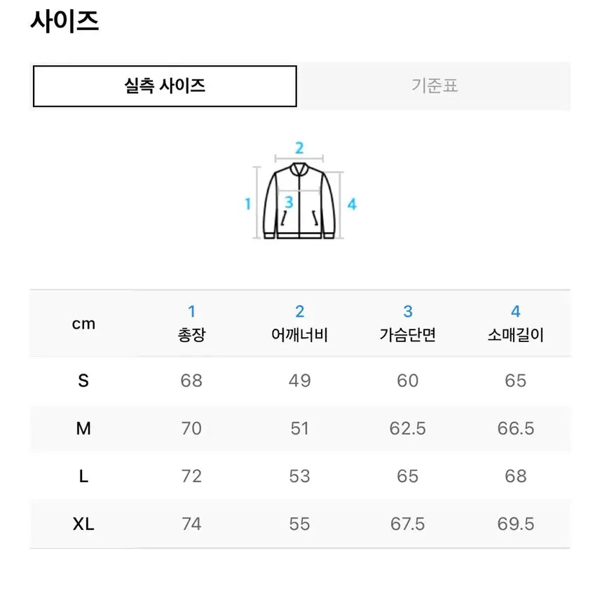 [SOLD OUT] 디스이즈네버댓 바람막이 그레이 M