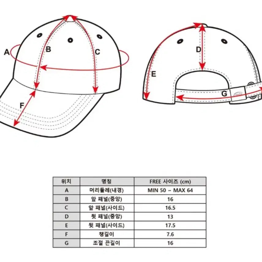 [BUNJANG] Emis Ball Cap Navy / emis 이미스 볼캡 네이비