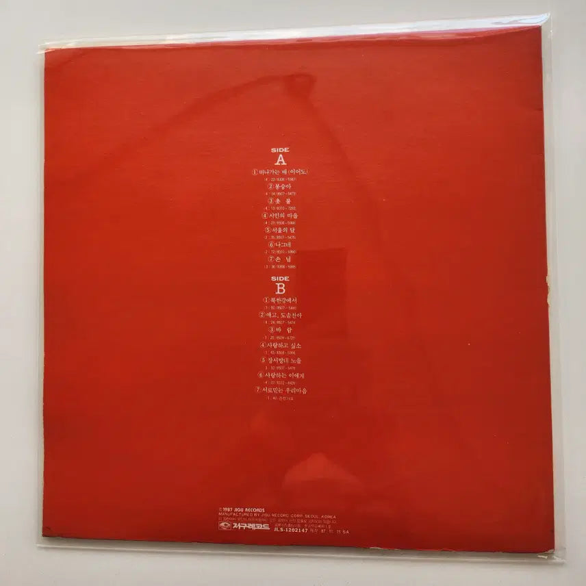 [BUNJANG] Jeong Tae Chun, Park Eun Ok Hit Song Collection LP / 정태춘,박은옥 힛트곡모음 LP / MINT