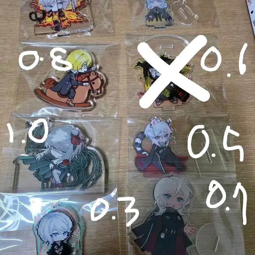 [BUNJANG] RimWorld Pau-centric Unofficial Acrylic Goods / 림컴 파우 위주 비공식 아크릴 판매