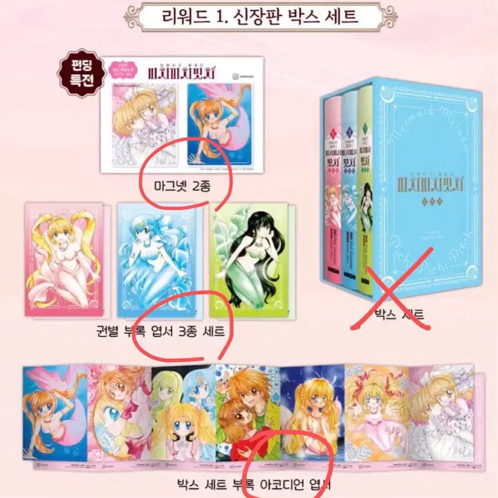 [BUNJANG] Peach Pit New Edition Funding Exclusive Postcard Lenticular Magnet / 피치피치핏치 신장판 펀딩 특전 엽서 렌티큘러 마그넷