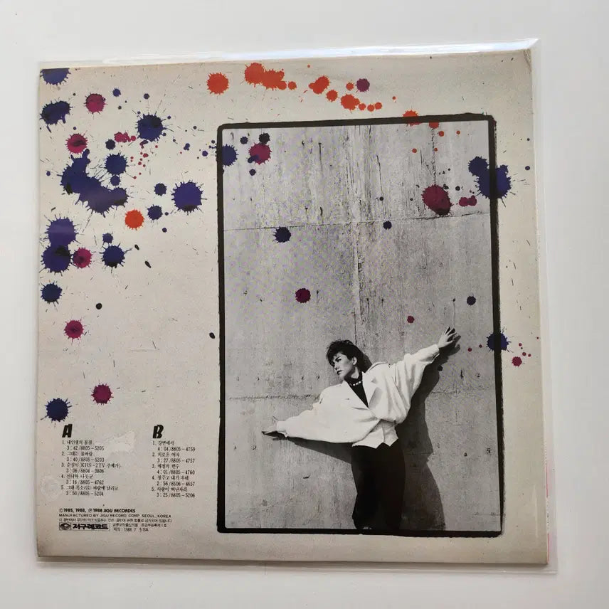 [BUNJANG] Choi Jin-hee LP / 최진희 LP / MINT