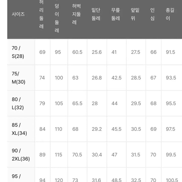[BUNJANG] Umbro Cooling Football Pants Black M / 엄브로-쿨링 풋볼 팬츠 블랙M