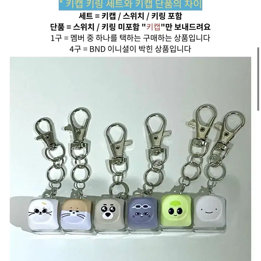 [BUNJANG] BOYNEXTDOOR Keycap (Unit) / 보이넥스트도어 키캡 쁘넥도