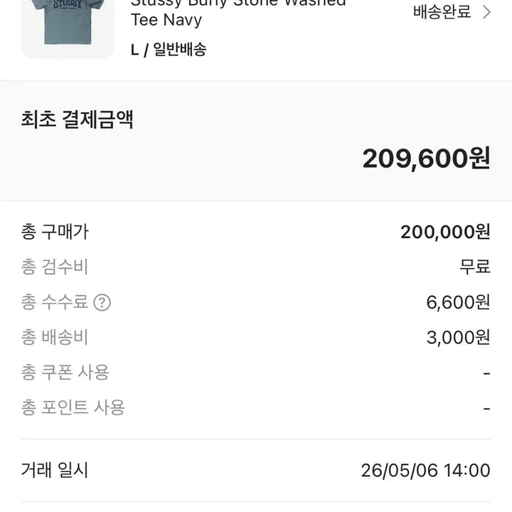 [BUNJANG] Stussy Burly Stone Washed T-Shirt Navy / 스투시 벌리 스톤 워시드 네이비