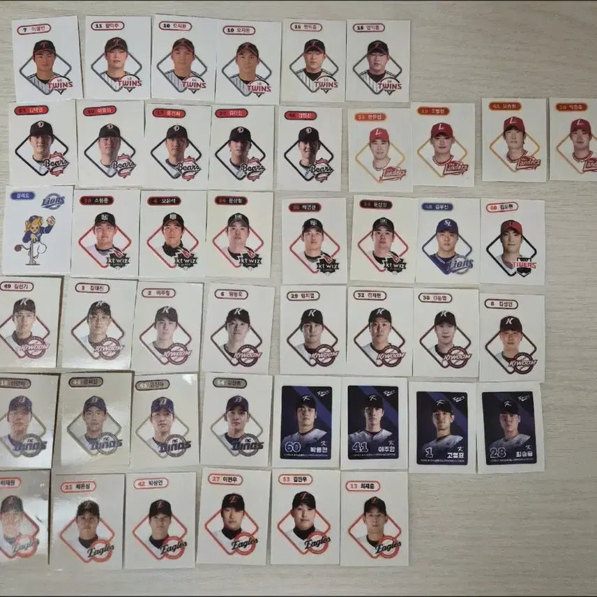 [BUNJANG] KBO Ttibu Seal Sticker / KBO 띠부씰