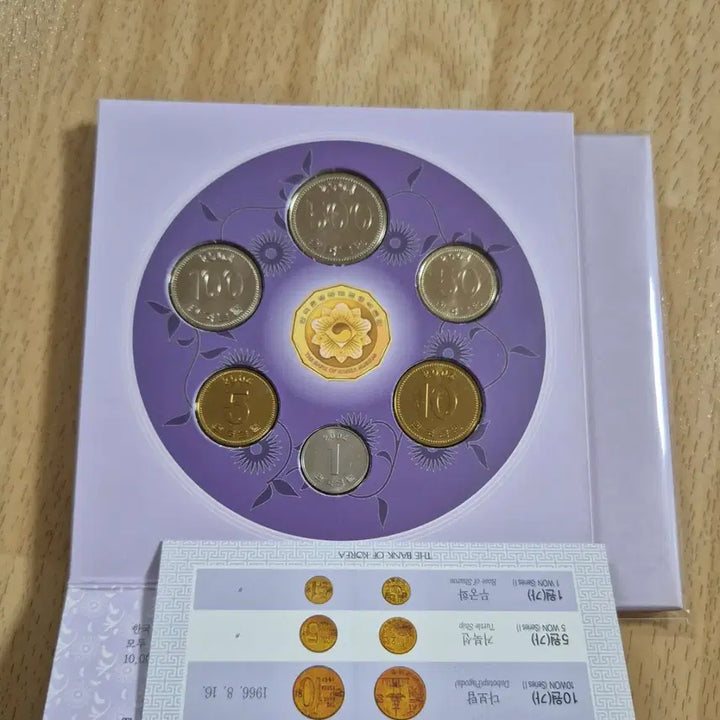 [BUNJANG] 2004 Korean Coin Set / 2004년 주화세트