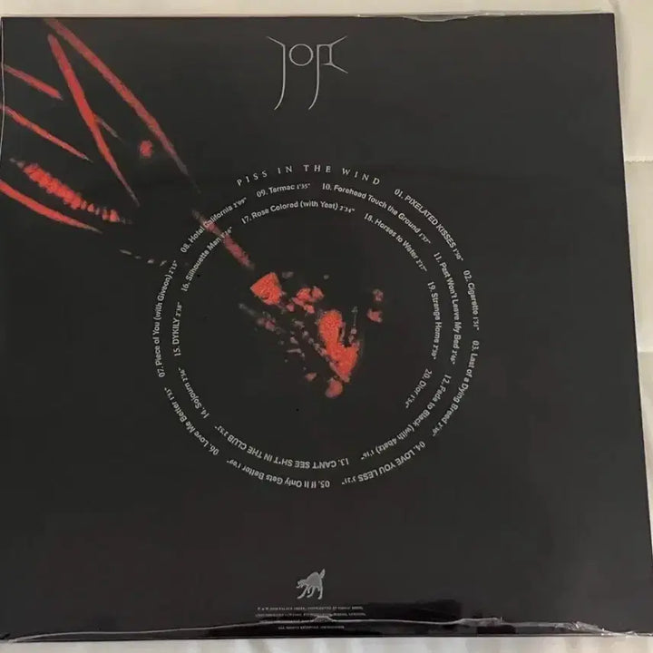 [BUNJANG] Joji Piss In The Wind Signed LP (Sealed) / 조지 Joji Piss In The Wind 사인반 LP (미개봉)