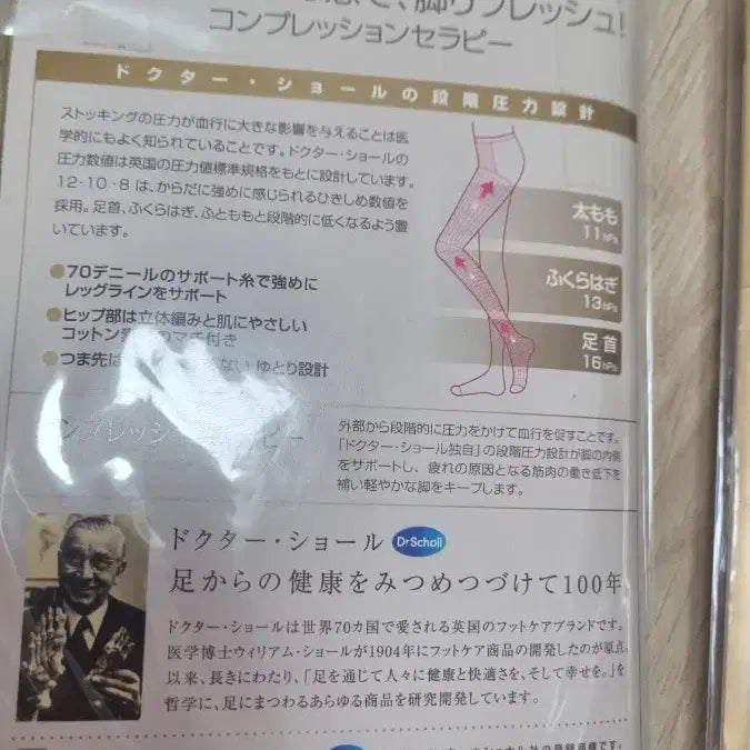 [BUNJANG] Dr.Scholl&