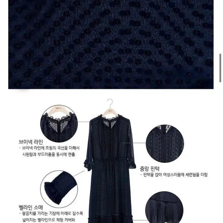 [BUNJANG] Marita One-Piece Dress / 마리타 원피스