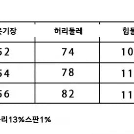 [BUNJANG] LONSLAN Natural Dark Blue Denim Straight Crop Jeans / LONSLAN 론슬란 내추럴 다크 블루 데님 스트레이트 크롭 진