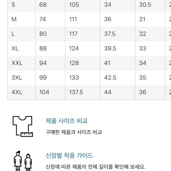 [BUNJANG] Uniqlo Pants / 유니클로 바지