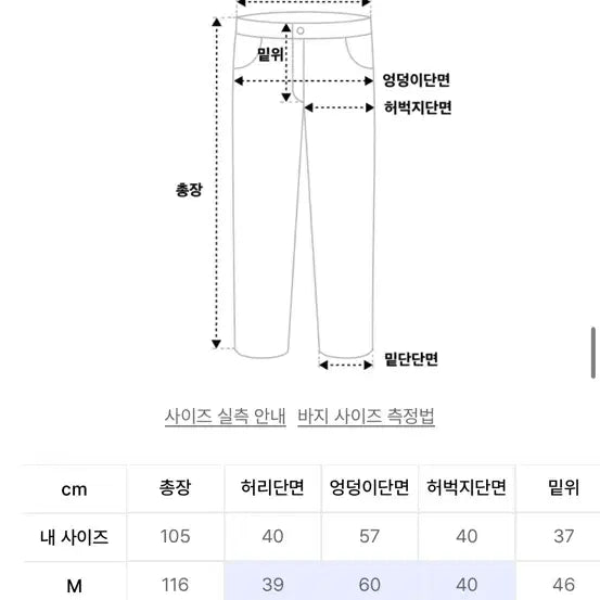 [BUNJANG] Roaringrad Double Waist Sweat Pants Grey M / 로어링라드 더블 웨이스트 스웻 팬츠 그레이 M사이즈