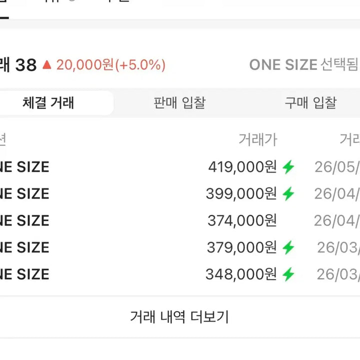 [BUNJANG] C.P. Company Nylon B Lens Backpack Blue / C.P. 컴퍼니 나일론 B 렌즈 백팩 블루