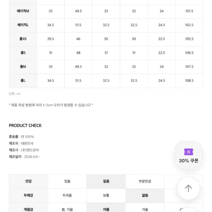 [BUNJANG] Slow and Today Summer Light Denim Pants (Medium, Blue) / [No.1썸머데님/슬로우앤드] 투데이 썸머라이트 데님팬츠 연중청M