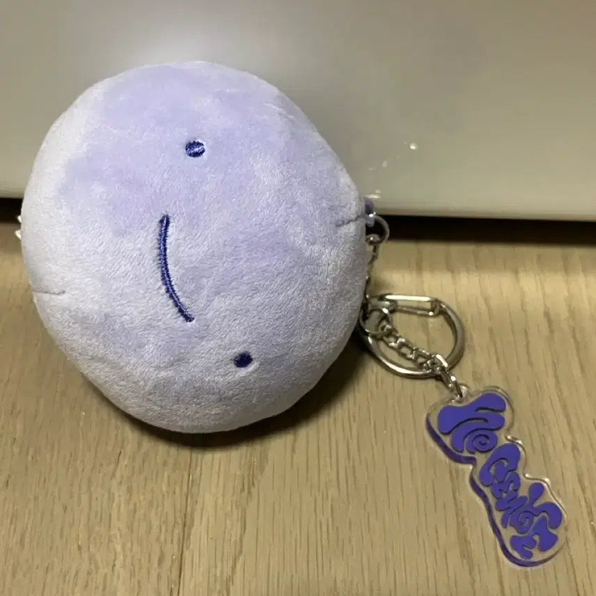 [BUNJANG] BOYNEXTDOOR No Genre Un-ah Keyring / 보넥도 노장르 운아기 키링