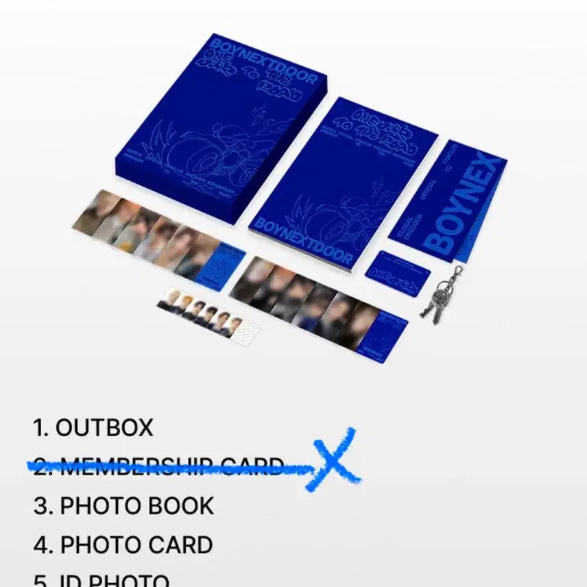 [BUNJANG] BOYNEXTDOOR 3rd Generation ONEDOOR Membership Kit - Sealed (Signed by Sungho, Riwoo, Jaehyun, Taesan, Leehan, Woonhak) Photocard Bundle / 보넥도 원도어 키트 미개봉 3기 성호 리우 명재현 태산 이한 운학 포카