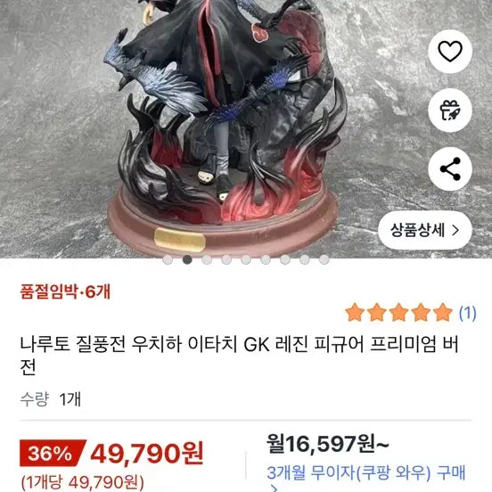 [BUNJANG] Naruto Uchiha Itachi Resin Figure / 나루토 우치하 이타치 레진 피규어