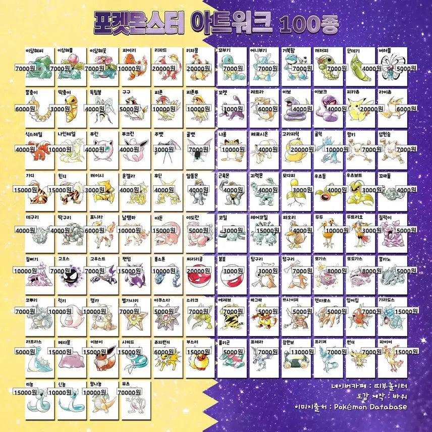 [BUNJANG] Pokemon 30th Anniversary Artwork "Ttibusi" Stickers (94 Types) / 현재 94종 포켓몬 아트워크 신상 띠부씰 팝니다 소량가능