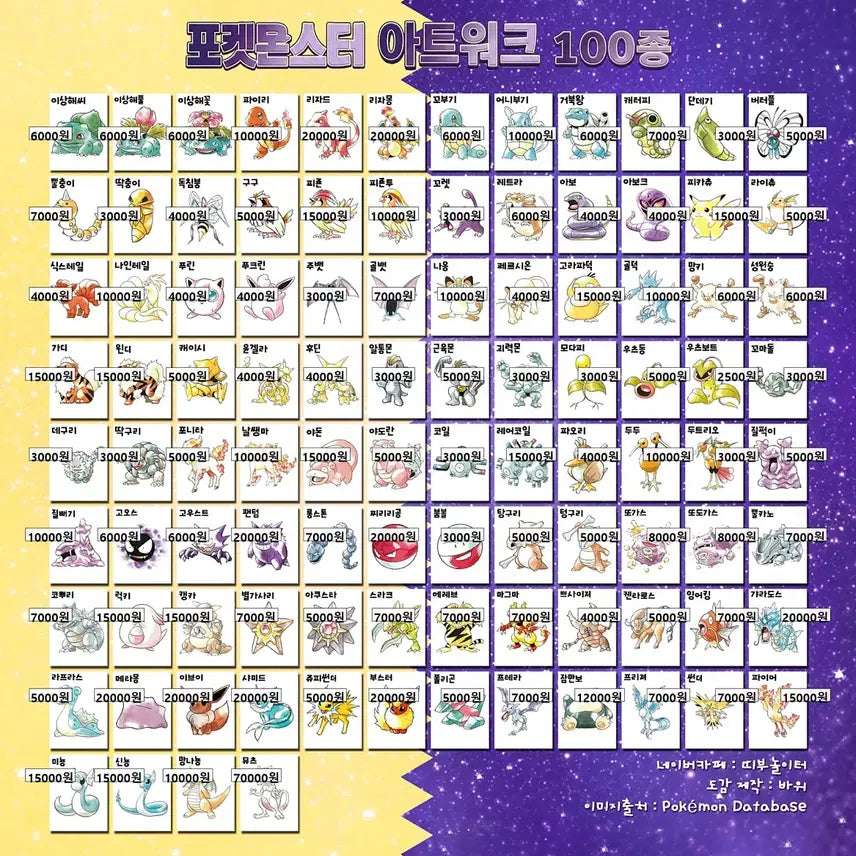 [BUNJANG] Pokemon 30th Anniversary Artwork "Ttibusi" Stickers (94 Types) / 현재 94종 포켓몬 아트워크 신상 띠부씰 팝니다 소량가능