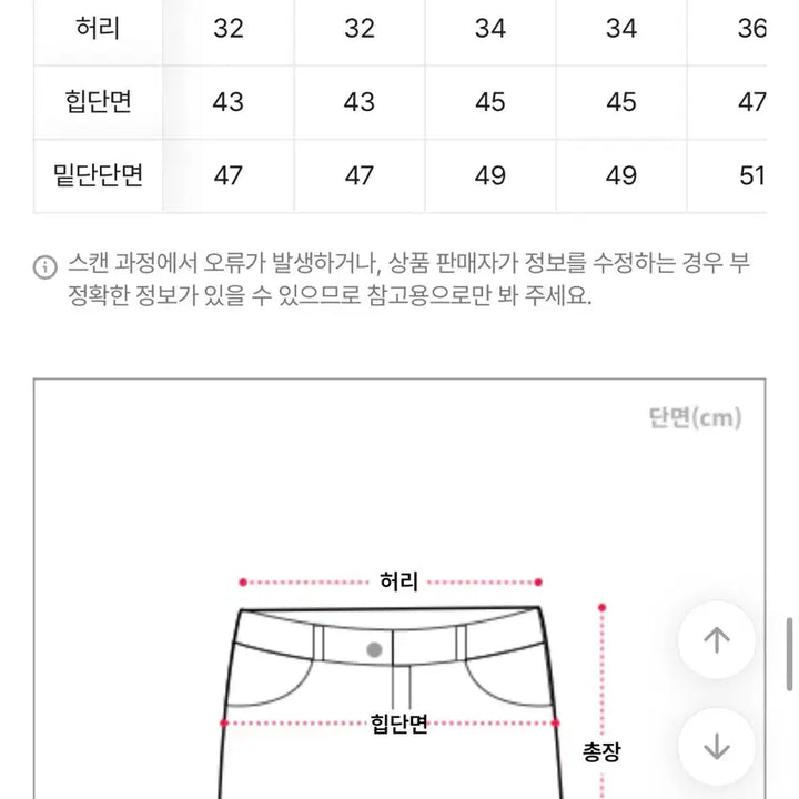 [BUNJANG] Ablley Black Denim Mini Skirt / 에이블리 흑청스커트 (교환가능)