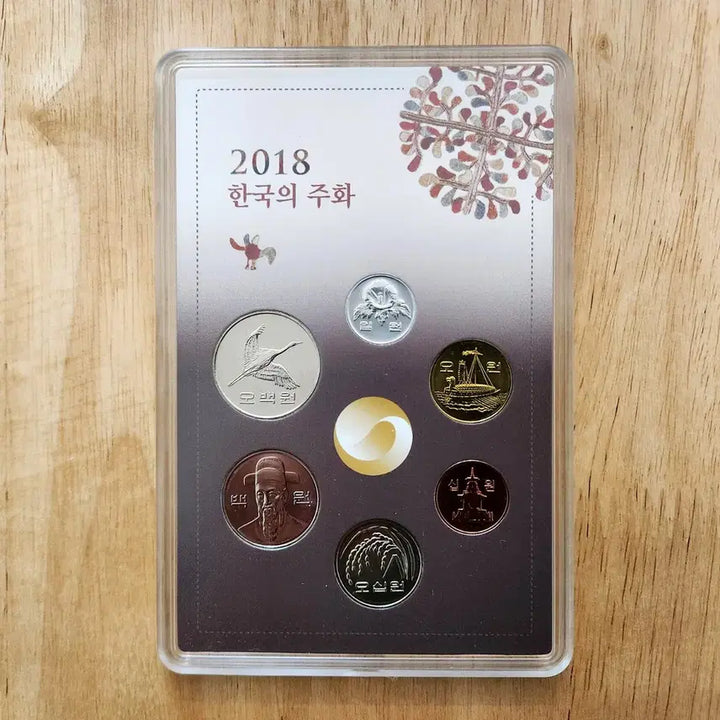 [BUNJANG] 2018 Korean Coin Mint Set / 2018 한국의 주화 민트 세트