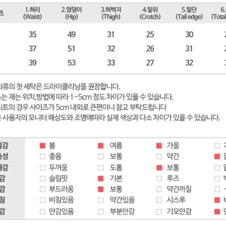 [SOLD OUT] 에이블리 빈티지 워싱 데님 숏팬츠 흑청 M