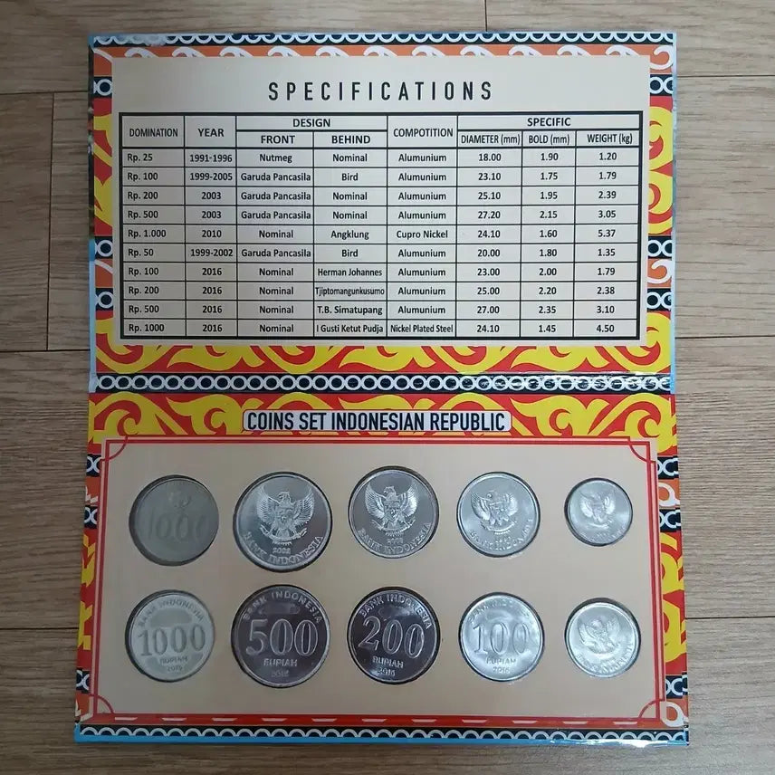 [BUNJANG] Indonesia 1991-2016 Commemorative Coin Set / 인도네시아 기념 코인 세트 1