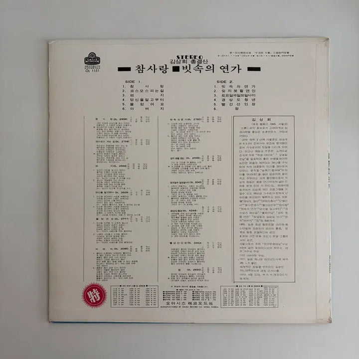 [BUNJANG] Kim Sang-hee 1972 Total Collection LP / [희귀] 김상희 총결산 1972년 LP